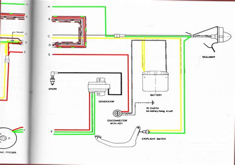 bultaco wiring schematic 